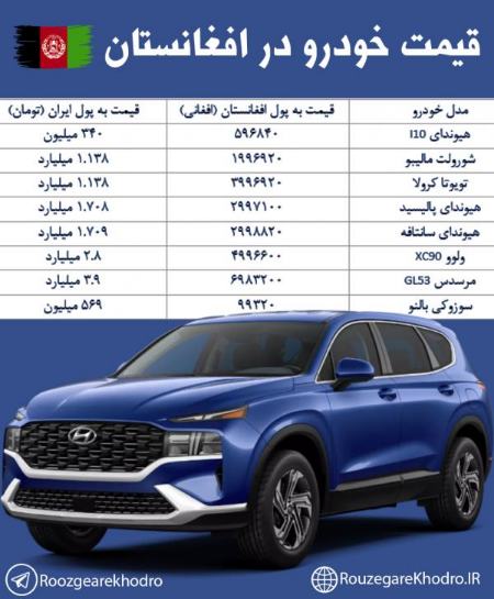 قیمت باورنکردنی خودرو در افغانستان،اخبار بازار خودرو،خبرهای بازار خودرو